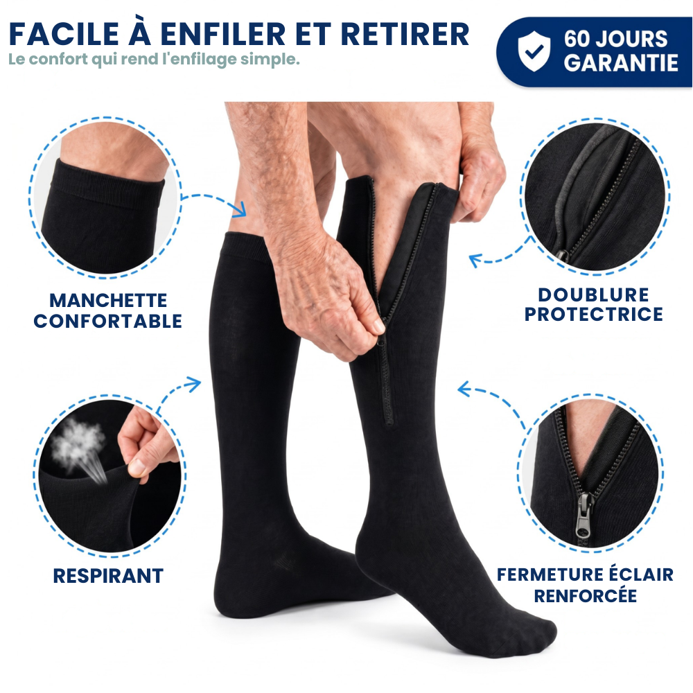 Aerya™ – Bas de Contention Zippés