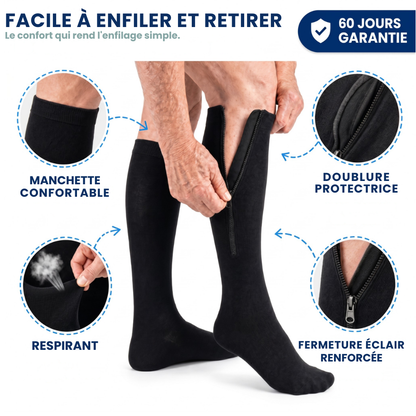 Aerya™ – Bas de Contention Zippés
